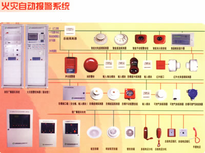 火災自動報警系統